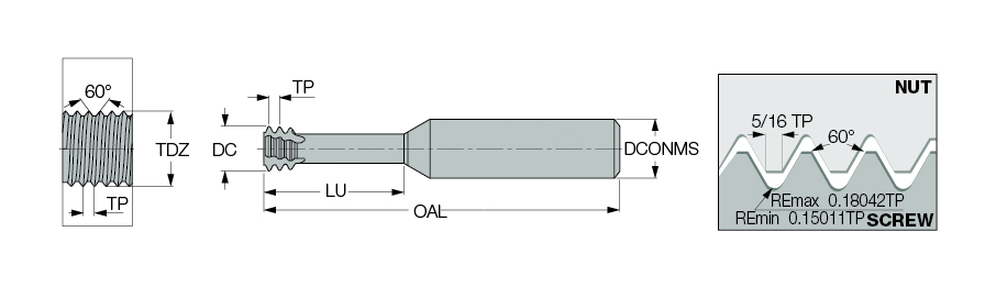 MTECS 0250C30 0.45ISO IC908