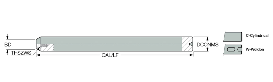 MM S-A-L2.18-W.500-T05