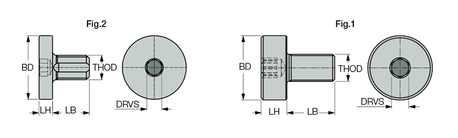 ‎SCREW 5/8-18X1 SEM 1-1/4
