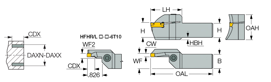 HFHR 25.4-100-6T20