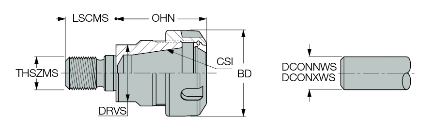 CDP ER25 M16