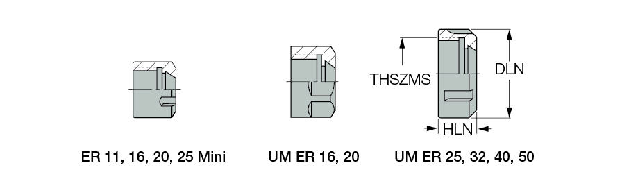 NUT ER11 UM