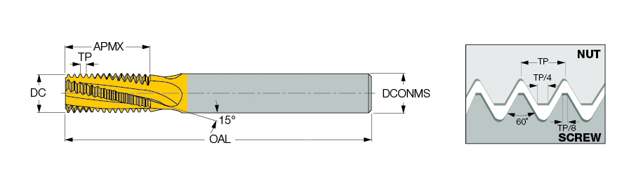 MTEC 1010C27 2.0ISO IC908