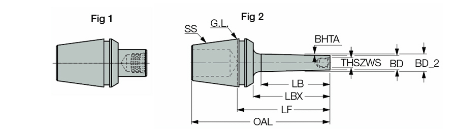 MM S-A-H10.5-ER16-T06