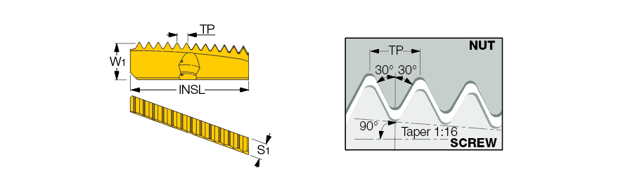 MTH 32 11.5 NPT    IC908