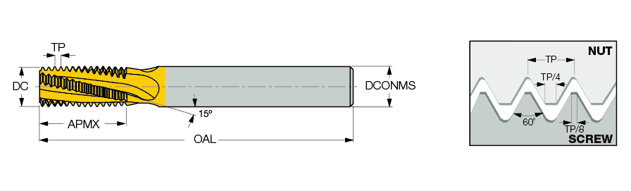 MTEC E 1212D21 2.0ISO IC908