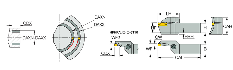 HFHL 25-50-6T25