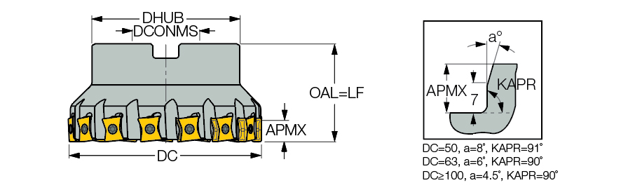 ‎F90LN D050-05-22-R-N15