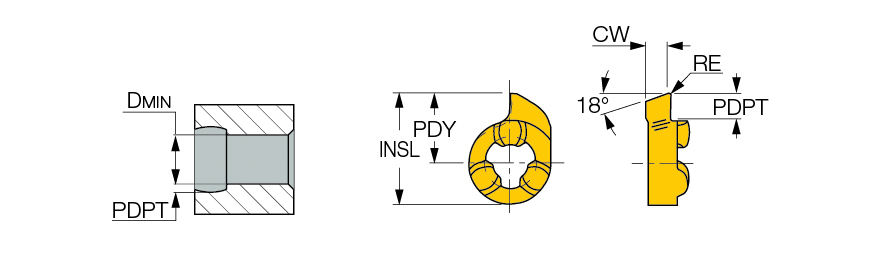 GIQL 8-B18-0.15 IC528