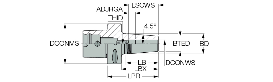 C4 SRKIN 10X75