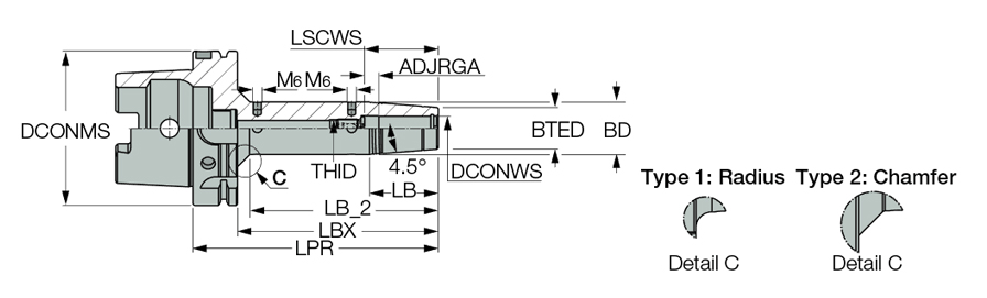 HSK A100 SRKIN25X115 CX