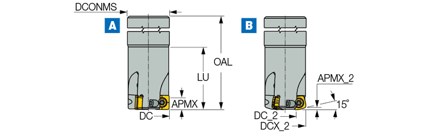 E90SO D06-1-C06-04-C